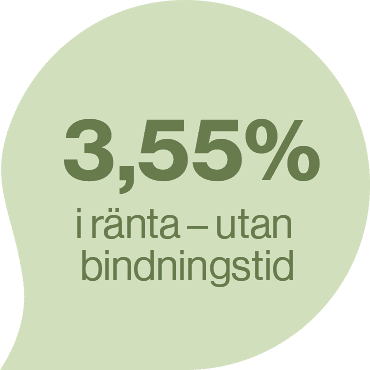 Grön pratbubbla med texten: 3,55% i ränta - utan bindningstid